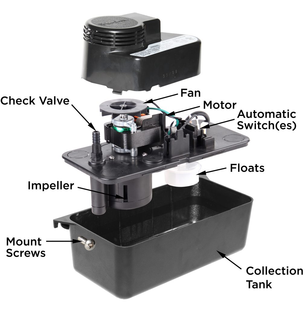 CB151LSUL Medium Condensate Pump w/o Safety Switch, 115V, 17 Foot Max