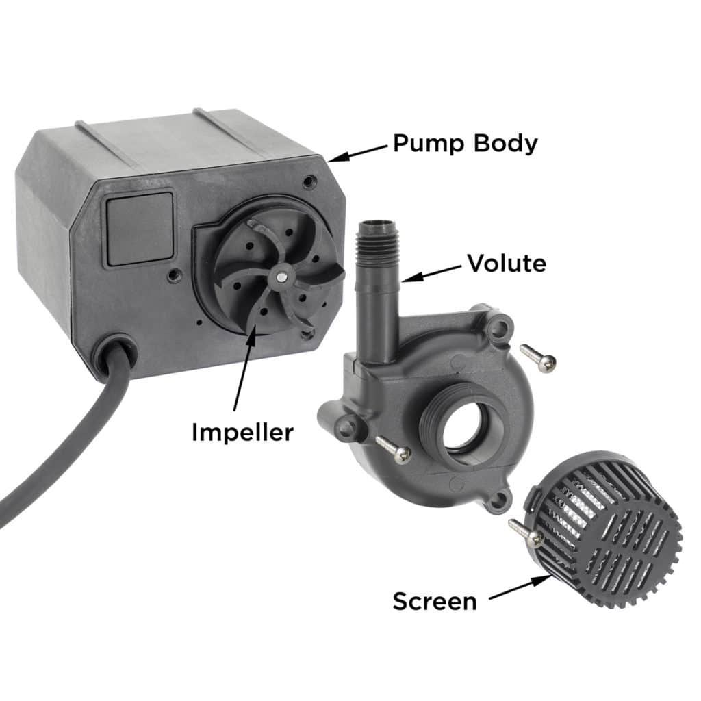 G325A Direct Drive Submersible Pump Beckett