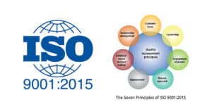 ISO 9001-2015 and quality management principles