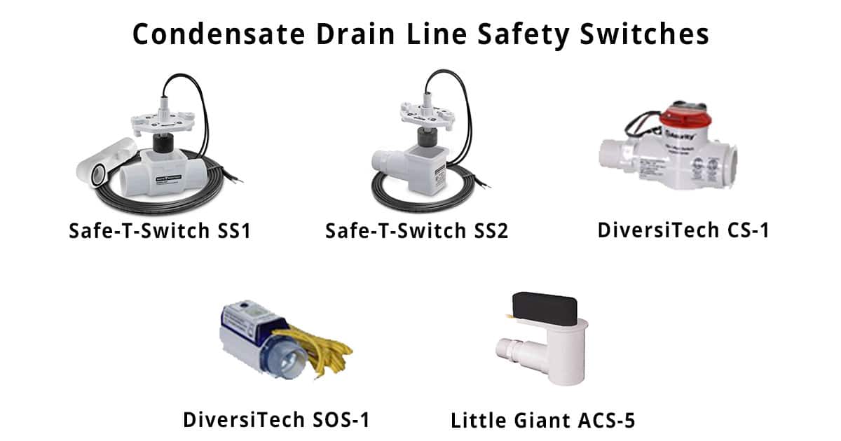 What is an HVAC Condensate Safety Switch and Why Do You Need Them